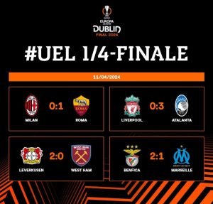 Results of Europa league Q-final 1st leg Matches